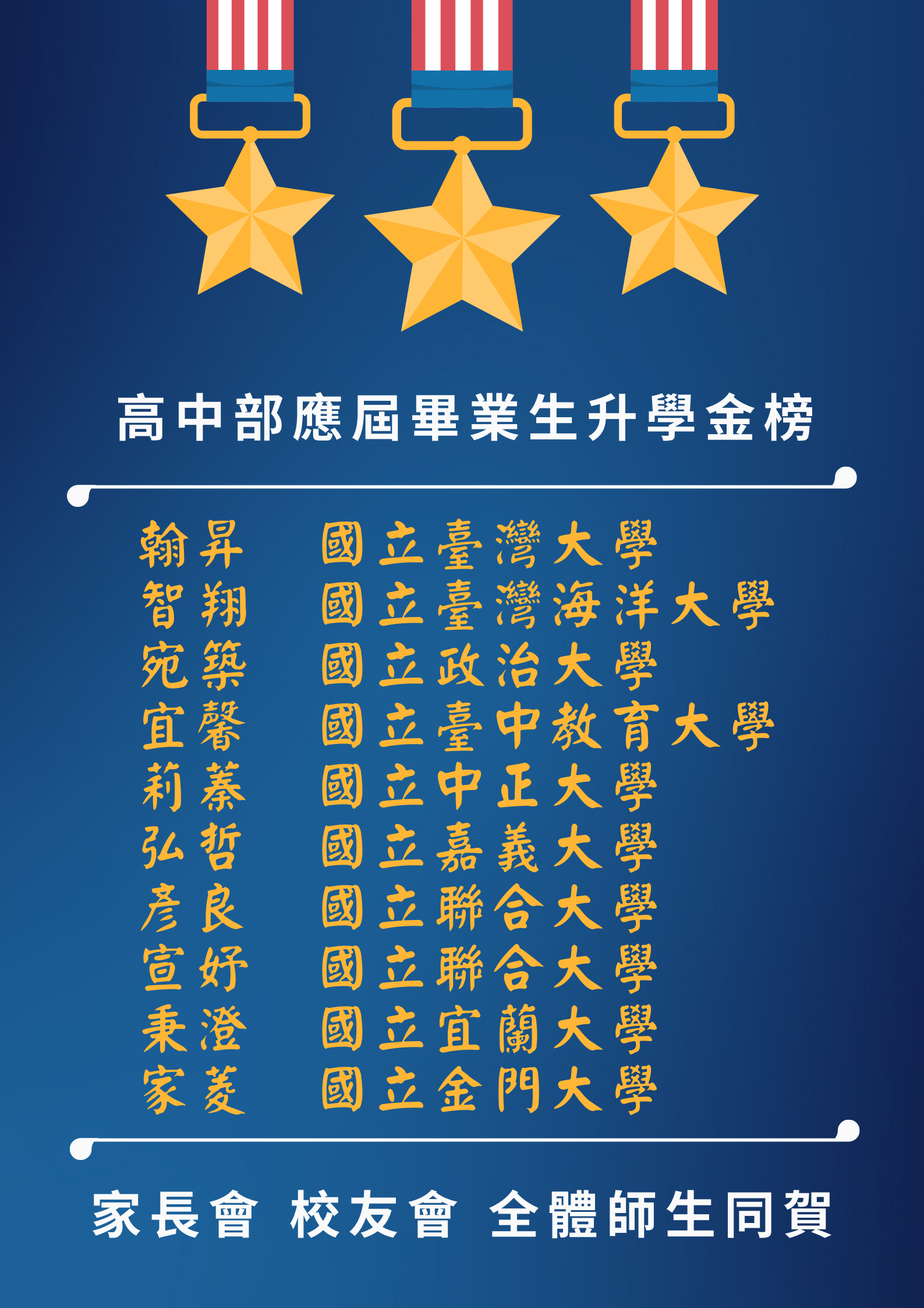 1