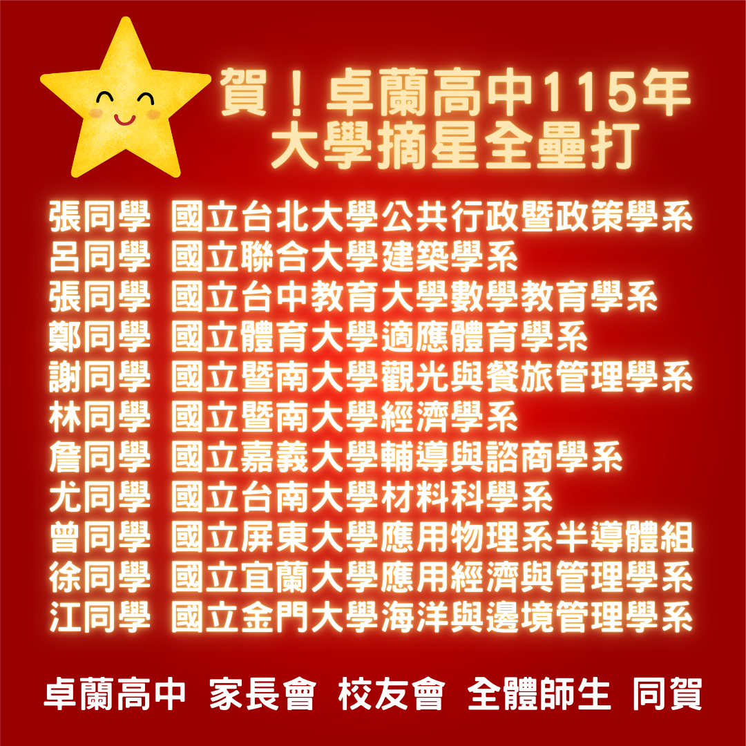 115大學繁星紅榜1
