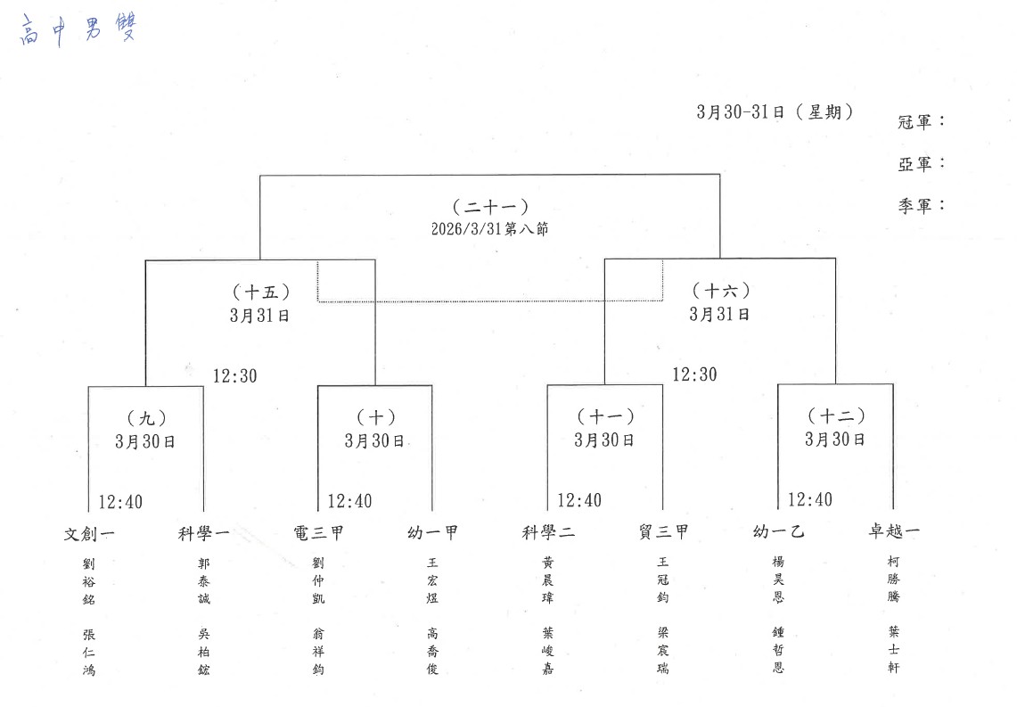 高中男雙賽程表
