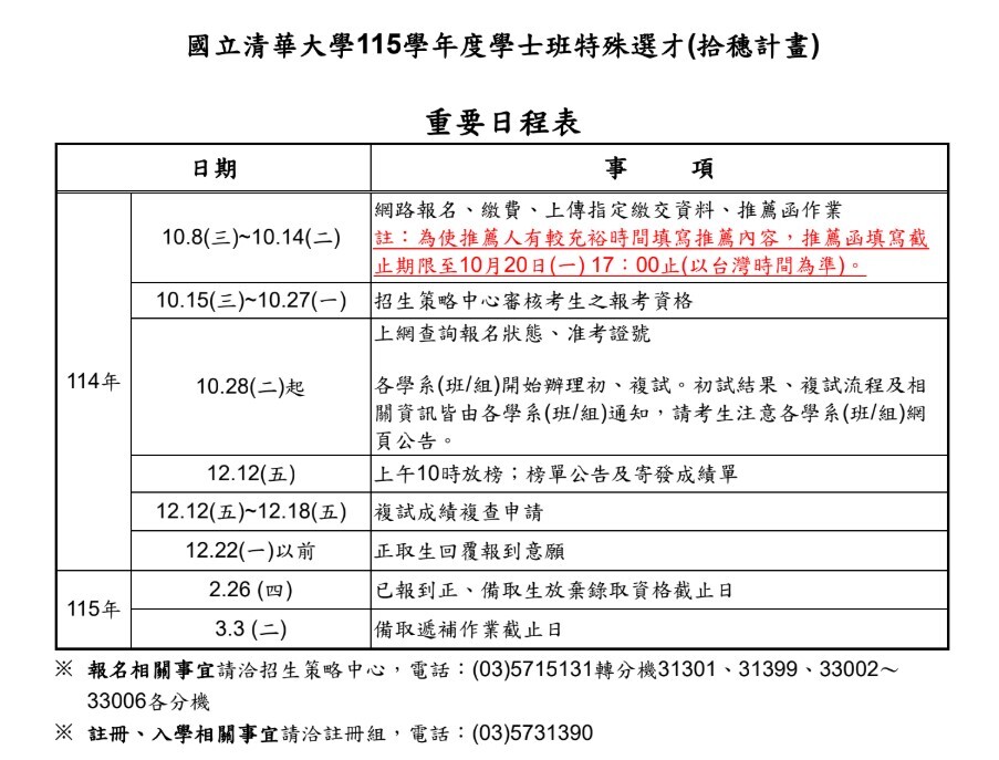 拾穗計畫