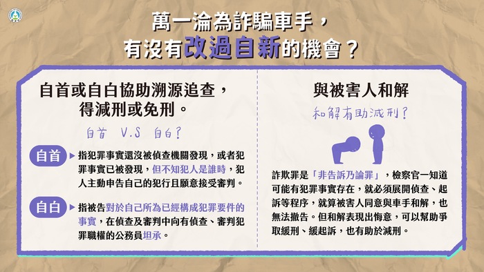 反詐騙宣導圖