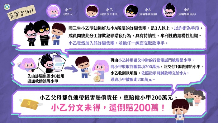 反詐騙宣導圖