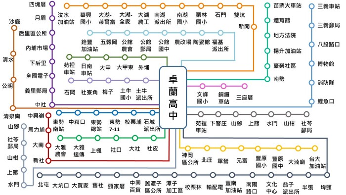 學生專車停靠站示意圖