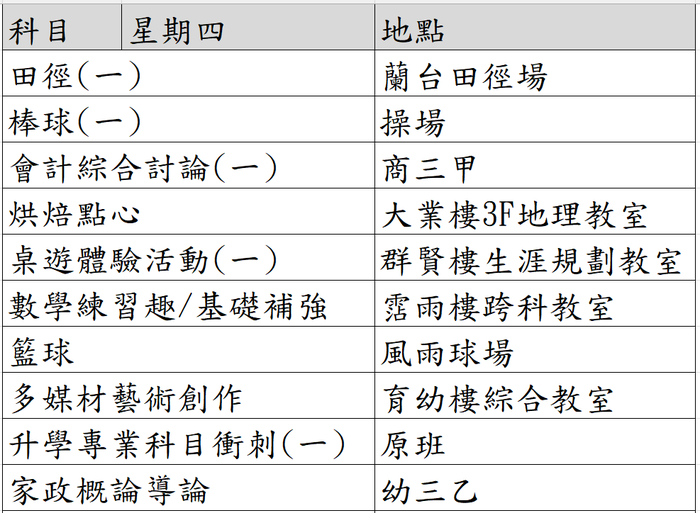 星期四
