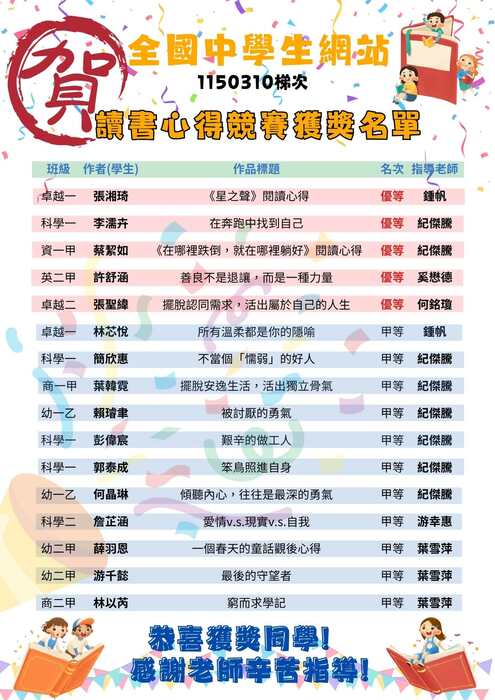 1150310讀書心得