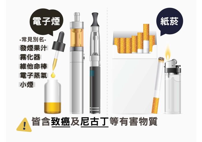 電子煙宣導圖片