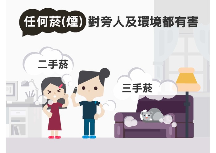 電子煙宣導圖片